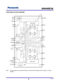 AN44063A-VF Datasheet Page 8