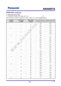 AN44067A-VF Datasheet Page 10