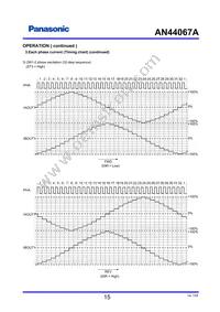 AN44067A-VF Datasheet Page 15