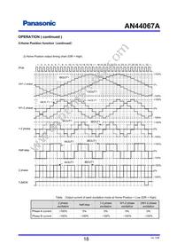 AN44067A-VF Datasheet Page 18