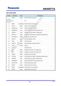 AN44071A-VF Datasheet Page 9