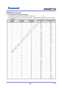 AN44071A-VF Datasheet Page 14