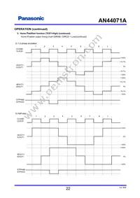 AN44071A-VF Datasheet Page 22