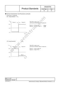 AN44075A-VF Datasheet Page 18