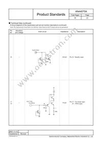 AN44075A-VF Datasheet Page 23