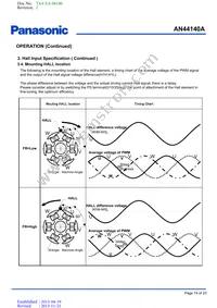 AN44140A-VB Datasheet Page 14