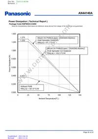 AN44140A-VB Datasheet Page 20