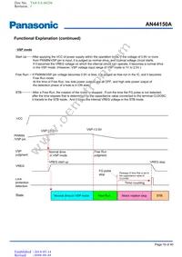 AN44150A-VB Datasheet Page 16