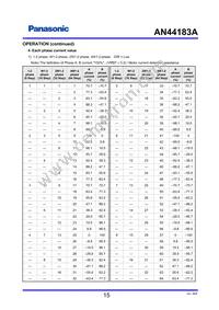 AN44183A-VF Datasheet Page 15