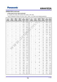 AN44183A-VF Datasheet Page 16