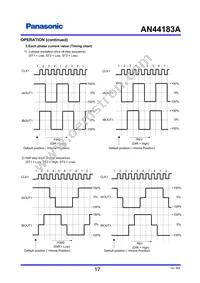 AN44183A-VF Datasheet Page 17