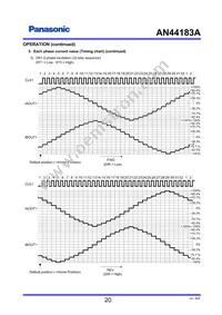 AN44183A-VF Datasheet Page 20