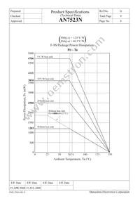 AN7523N Datasheet Page 8