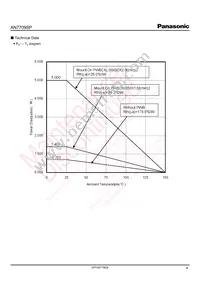 AN7709SP-E1 Datasheet Page 9