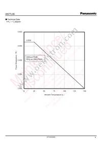 AN77L06 Datasheet Page 9