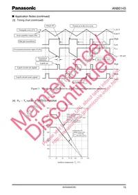 AN8014S-E1 Datasheet Page 15