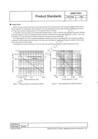 AN8015SH-E1V Datasheet Page 17