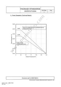 AN8016SHAE1V Datasheet Page 19