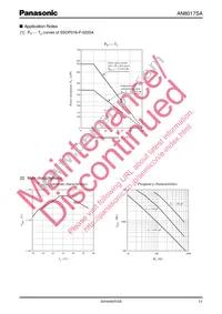 AN8017SA-E1 Datasheet Page 11