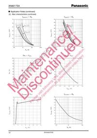 AN8017SA-E1 Datasheet Page 12