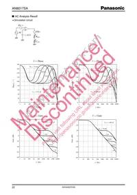 AN8017SA-E1 Datasheet Page 22