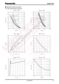 AN8018SA-E1 Datasheet Page 11