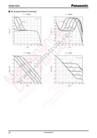 AN8018SA-E1 Datasheet Page 22