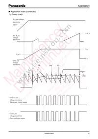 AN8049SH-E1 Datasheet Page 15