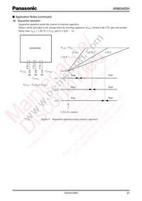 AN8049SH-E1 Datasheet Page 21