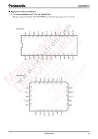 AN8049SH-E1 Datasheet Page 23