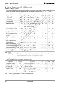 AN80L52RMSTX Datasheet Page 22