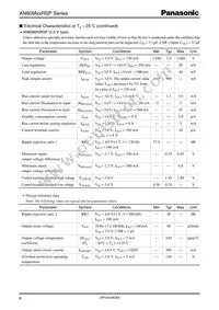 AN80M27RSPTX Datasheet Page 6