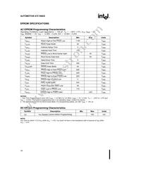 AN87C196JTWB20 Datasheet Page 16