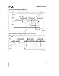 AN87C196JTWB20 Datasheet Page 17
