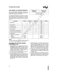 AN87C196JTWB20 Datasheet Page 20