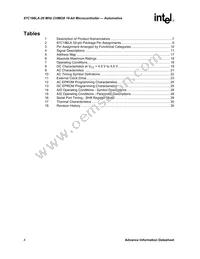 AN87C196LA20F8 Datasheet Page 4