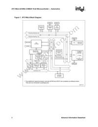 AN87C196LA20F8 Datasheet Page 6