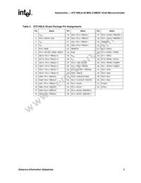 AN87C196LA20F8 Datasheet Page 9