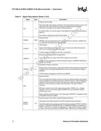 AN87C196LA20F8 Datasheet Page 12