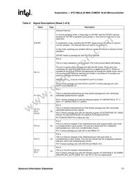 AN87C196LA20F8 Datasheet Page 13