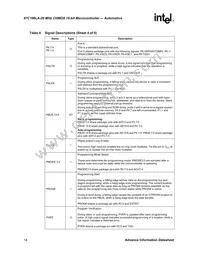 AN87C196LA20F8 Datasheet Page 14