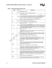 AN87C196LA20F8 Datasheet Page 16