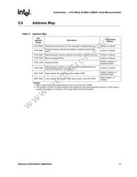 AN87C196LA20F8 Datasheet Page 17