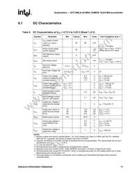 AN87C196LA20F8 Datasheet Page 19