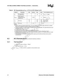 AN87C196LA20F8 Datasheet Page 20