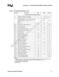 AN87C196LA20F8 Datasheet Page 21