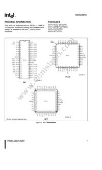 AN87C54F8 Datasheet Page 3