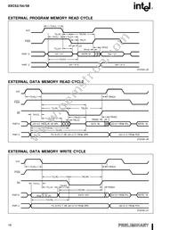 AN87C54F8 Datasheet Page 16