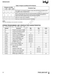 AN87C54F8 Datasheet Page 22