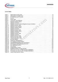 AN983BX-BG-R-V1 Datasheet Page 7